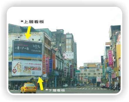 台南市中正海安藝術街商圈媒體看板----大禾行銷TN-007